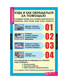 Купить Основы безопасности жизнедеятельности 1-4 классы в интернет-магазине Irkshop.ru