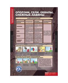 Купить Основы безопасности жизнедеятельности, изображение 5 в интернет-магазине Irkshop.ru