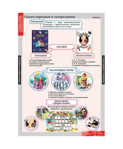 Купить Литературное чтение 3 класс, изображение 4 в интернет-магазине Irkshop.ru