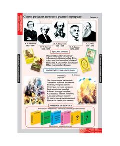 Купить Литературное чтение 3 класс, изображение 8 в интернет-магазине Irkshop.ru