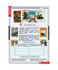Купить Литературное чтение 4 класс, изображение 14 в интернет-магазине Irkshop.ru