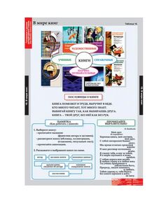 Купить Литературное чтение 4 класс, изображение 16 в интернет-магазине Irkshop.ru