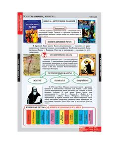 Купить Литературное чтение 4 класс, изображение 5 в интернет-магазине Irkshop.ru