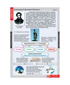 Купить Литературное чтение 4 класс, изображение 7 в интернет-магазине Irkshop.ru