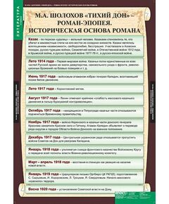 Купить Литература 11 класс, изображение 12 в интернет-магазине Irkshop.ru