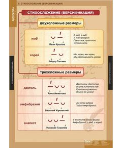 Купить Литература 5-11 классы. Теория литературы, изображение 20 в интернет-магазине Irkshop.ru