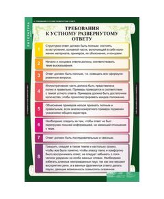 Купить Литература 6 класс, изображение 12 в интернет-магазине Irkshop.ru