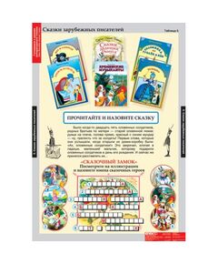 Купить Литературное чтение 1 класс, изображение 5 в интернет-магазине Irkshop.ru