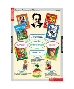 Купить Литературное чтение 1 класс, изображение 6 в интернет-магазине Irkshop.ru