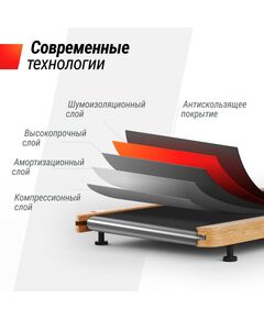 Купить Беговая дорожка UNIXFIT Wood Way 2.0 APP, изображение 8 в интернет-магазине Irkshop.ru