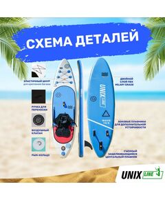 SUP-серфинг: SUP-борд UNIX line Deep Sea (320 cm) + сиденье фотографии