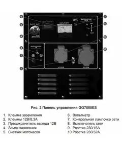 Купить Электростанция бензиновая Champion GG7500ES 5.5/6кВт, 3.5л/ч, 126кг, колеса, изображение 4 в интернет-магазине Irkshop.ru