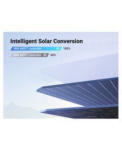 Купить Солнечная панель портативная UGREEN SC200 Solar Panel 200Вт Dark Gray цвет темно-серый [15114_], изображение 4 в интернет-магазине Irkshop.ru