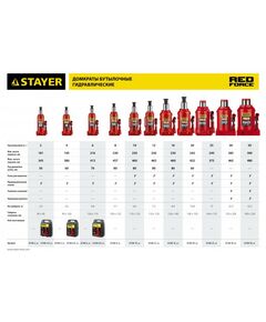Купить Бутылочный гидравлический домкрат STAYER Professional RED FORCE 8 т 200 - 385 мм [43160-8], изображение 3 в интернет-магазине Irkshop.ru