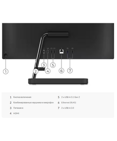 Купить Моноблок Lenovo IdeaCentre AIO 3 24IAP7 i3 1215U(1.2Ghz)/8Gb/512Gb SSD/noDVD/Int Graphics/Cam/BT/WiFi/23.8" 1920x1080 IPS/black/noOS/kbd+mouse [F0GH0171RU], изображение 11 в интернет-магазине Irkshop.ru