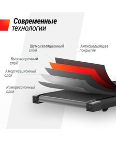 Купить Беговая дорожка UNIX Fit R-220, изображение 8 в интернет-магазине Irkshop.ru