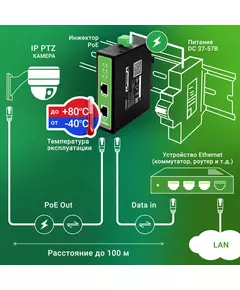 Купить Инжектор PoE Digma DNP90W48GDXM 10/100/1000BASE-T 90Вт 37-57В(DC), изображение 3 в интернет-магазине Irkshop.ru