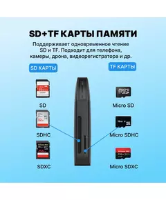 Купить Картридер Vention CLGB0 USB 3.0 (SD+TF) черный, изображение 4 в интернет-магазине Irkshop.ru