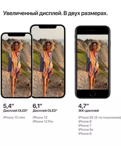 Купить Смартфон Apple iPhone 12 64Gb 4Gb красный [MGJ73HN/A], изображение 6 в интернет-магазине Irkshop.ru