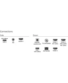 Купить ЖК-телевизор PHILIPS 65PUS8729/60 Series 8 65" Frameless 4K Ultra HD 120Hz DVB-T DVB-T2 DVB-C DVB-S DVB-S2 USB WiFi Smart TV хром, изображение 14 в интернет-магазине Irkshop.ru