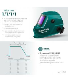 Сварочные маски: Маска сварщика KRAFTOOL EXTREM хамелеон, затемнение 3/4-8/9-13 [11062] фотографии