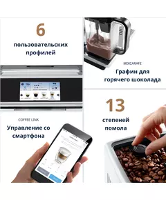 Купить Кофемашина DeLonghi ECAM650.75.MS 1450Вт серебристый, изображение 7 в интернет-магазине Irkshop.ru