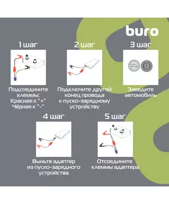 Купить Пуско-зарядное устройство BURO SJ-K40, изображение 7 в интернет-магазине Irkshop.ru