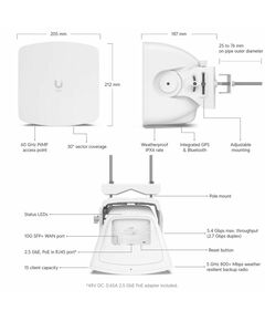 Купить Точка доступа Wi-Fi Ubiquiti Wave-AP UISP Wave AP, 60 ГГц (с резервированием 5 ГГц), UISP Wave Technology, 24 дБи, изображение 3 в интернет-магазине Irkshop.ru