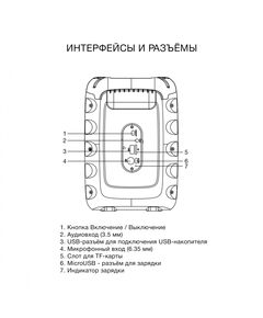 Купить Колонка портативная Hyundai H-PS1006 черный 30W 1.0 BT 10м 1500mAh, изображение 9 в интернет-магазине Irkshop.ru