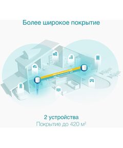 Купить Домашняя Mesh Wi-Fi 6 система TP-Link Deco X50(2-pack) AX3000, 2 устройства, изображение 3 в интернет-магазине Irkshop.ru