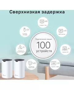 Купить Домашняя Mesh Wi-Fi система TP-Link Deco S7(2-pack) AC1900, изображение 5 в интернет-магазине Irkshop.ru