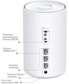 Купить Бесшовный Mesh роутер TP-Link Deco X50-4G(1-pack) AX3000 1000BASE-T белый, изображение 9 в интернет-магазине Irkshop.ru