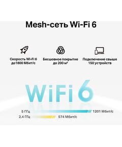 Купить Домашняя Mesh Wi-Fi система с поддержкой 4G+ TP-Link Deco X20-4G(1-pack) AX1800, изображение 6 в интернет-магазине Irkshop.ru