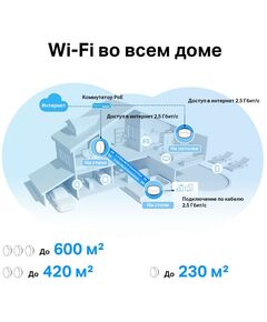 Купить Бесшовный Mesh роутер TP-Link Deco X50-PoE(1-pack) AX3000 1000/2500BASE-T белый, изображение 3 в интернет-магазине Irkshop.ru