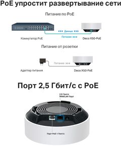 Купить Бесшовный Mesh роутер TP-Link Deco X50-PoE(1-pack) AX3000 1000/2500BASE-T белый, изображение 10 в интернет-магазине Irkshop.ru