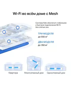 Купить Бесшовный Mesh роутер Mercusys Halo H60X(2-pack) AX1500 10/100/1000BASE-TX белый, изображение 5 в интернет-магазине Irkshop.ru