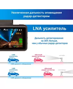 Купить Видеорегистратор с радар-детектором TrendVision DriveCam Real 4K Signature LNA MAX GPS ГЛОНАСС черный, изображение 9 в интернет-магазине Irkshop.ru