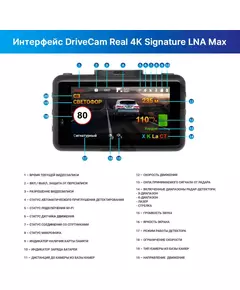 Купить Видеорегистратор с радар-детектором TrendVision DriveCam Real 4K Signature LNA MAX GPS ГЛОНАСС черный, изображение 7 в интернет-магазине Irkshop.ru