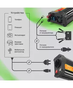 Купить Автоинвертор Digma AI200-12W 200Вт, изображение 12 в интернет-магазине Irkshop.ru