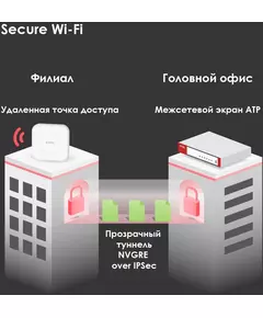 Купить Межсетевой экран ZyXEL USG Flex 500 10/100/1000BASE-TX/SFP серебристый [USGFLEX500-EUCI02F], изображение 8 в интернет-магазине Irkshop.ru