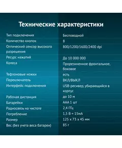 Купить Мышь Oklick 501MW черный оптическая 2400dpi беспров. USB для ноутбука 6but [1877553], изображение 11 в интернет-магазине Irkshop.ru