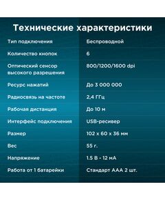 Купить Мышь Oklick 585MW черный оптическая 1600dpi беспров. USB для ноутбука 6but [351687], изображение 11 в интернет-магазине Irkshop.ru