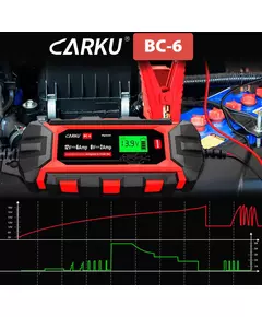 Купить Зарядное устройство CARKU [BC-6], изображение 4 в интернет-магазине Irkshop.ru