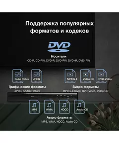 Купить Плеер DVD Hyundai H-DVD100 черный ПДУ, изображение 8 в интернет-магазине Irkshop.ru