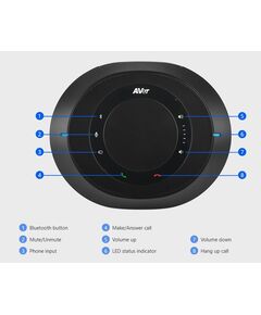 Купить Комплект Aver VC550 из Cam550+Fone540, 4К конференц-камера, PTZ, 2 объектива (95°+ 85°), 24x zoom(12x опт.) , Bluetooth/USB спикерфон (6вт), USB 3.1, RJ-45 PoE, HDMI, крепление для камеры, изображение 4 в интернет-магазине Irkshop.ru