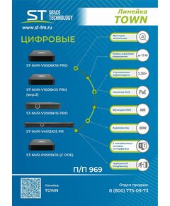 Купить Видеорегистратор ST ST-NVR-P0505K15 (с 4PoE) цифровой, режим работы: 5 IP (5Mp), 1 HDD SATA 3.0 до 8Тб, РоЕ порты/UpLink порты: 4 х (10/100 Мбит/с) / 1 х (10/100 Мбит/с), Р(сумм) общая (Вт): 45 Вт, РоЕ: Да, Стандарт сети: IEEE 802.3 af/at (РоЕ+), изображение 6 в интернет-магазине Irkshop.ru