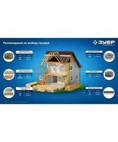 Реечные гвозди рифленые Зубр SN34 (D34) 90 х 3.1 мм оцинкованные, 3000 шт [305399-90] фотографии