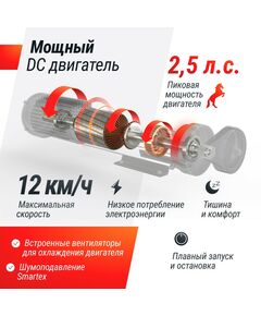 Беговая дорожка UNIX Fit Hi-tech S2 Metallic фотографии