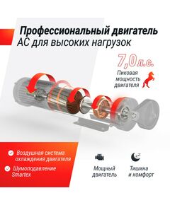 Беговая дорожка UNIX Fit T-1350 PRO (LED) фотографии