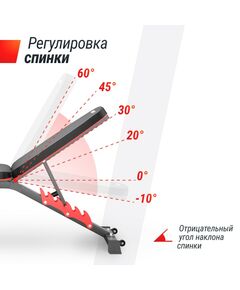 Скамья силовая универсальная UNIX Fit BENCH 160 фотографии